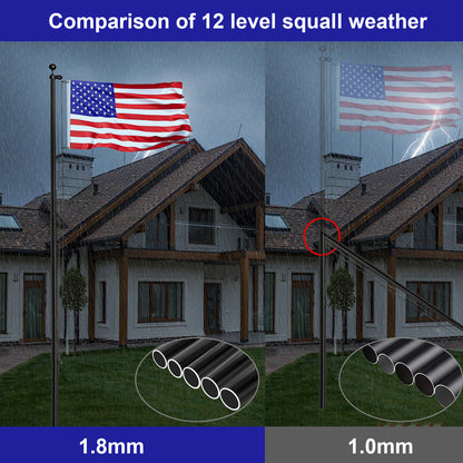 25FT Heavy-Duty Black Aluminum Flag Pole Kit with 3×5' Embroidered American Flag
